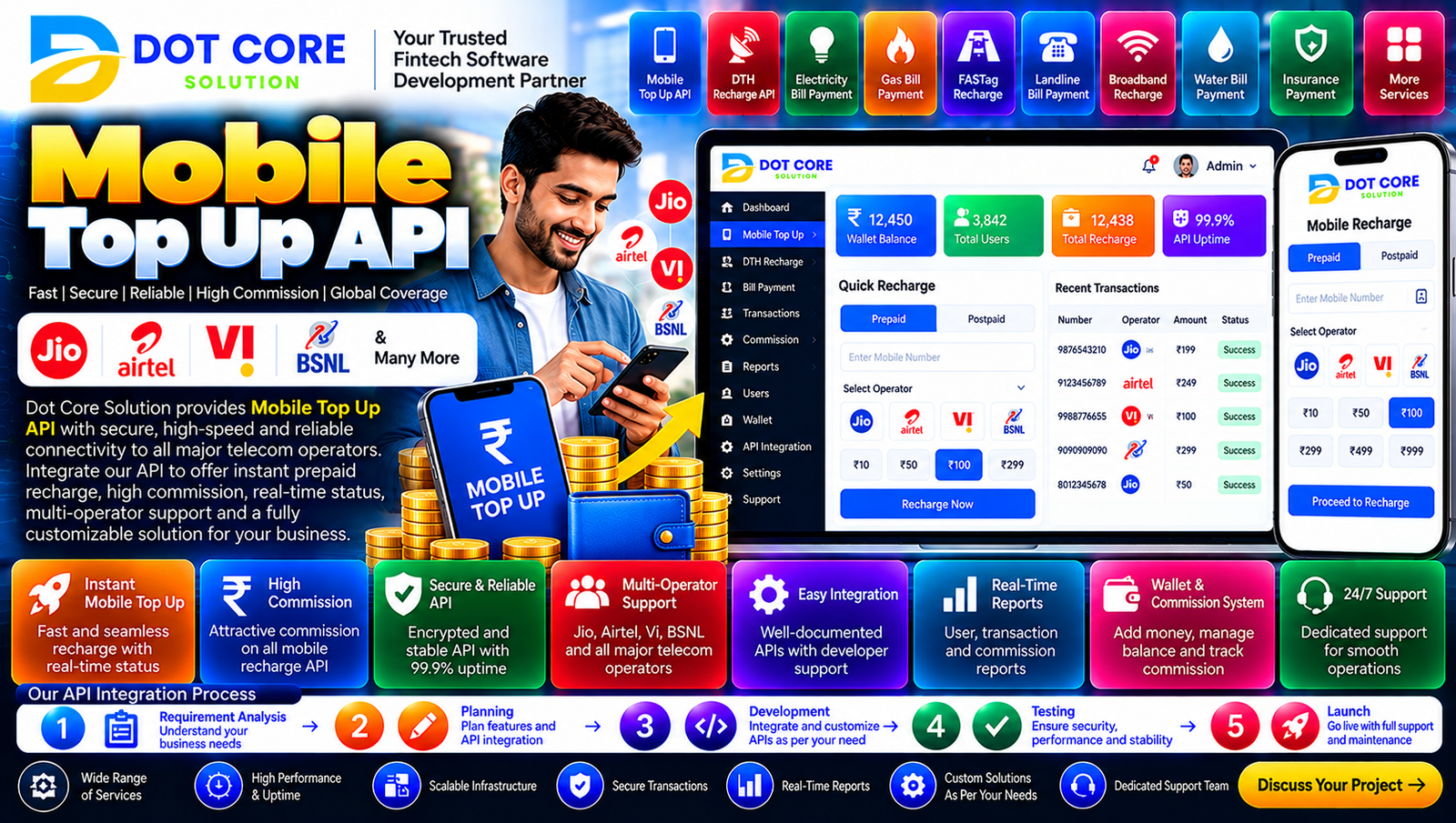 mobile top up api