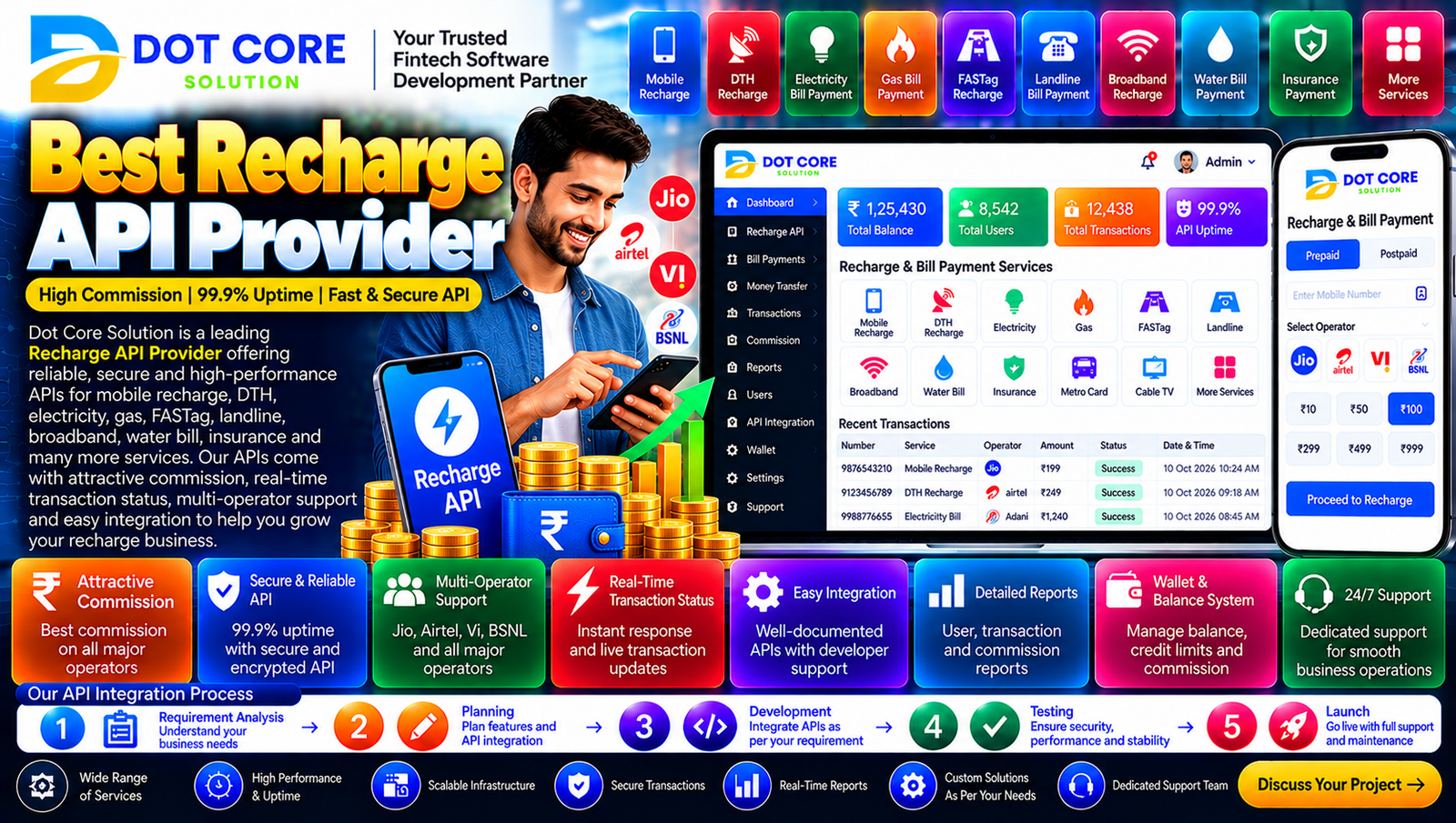 best recharge api provider