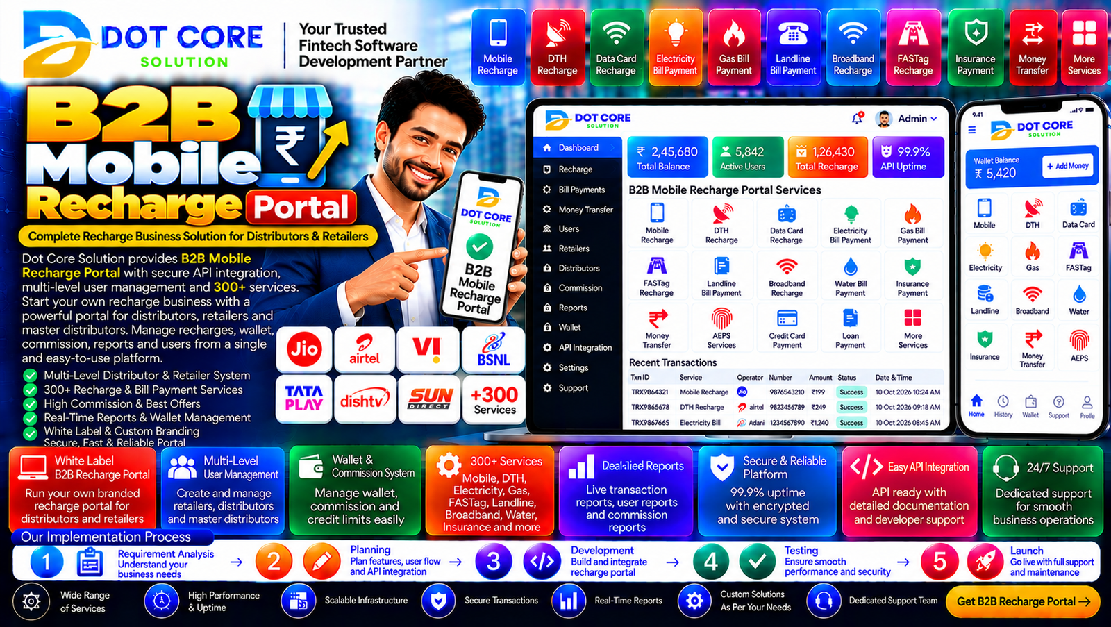 b2b mobile recharge portal
