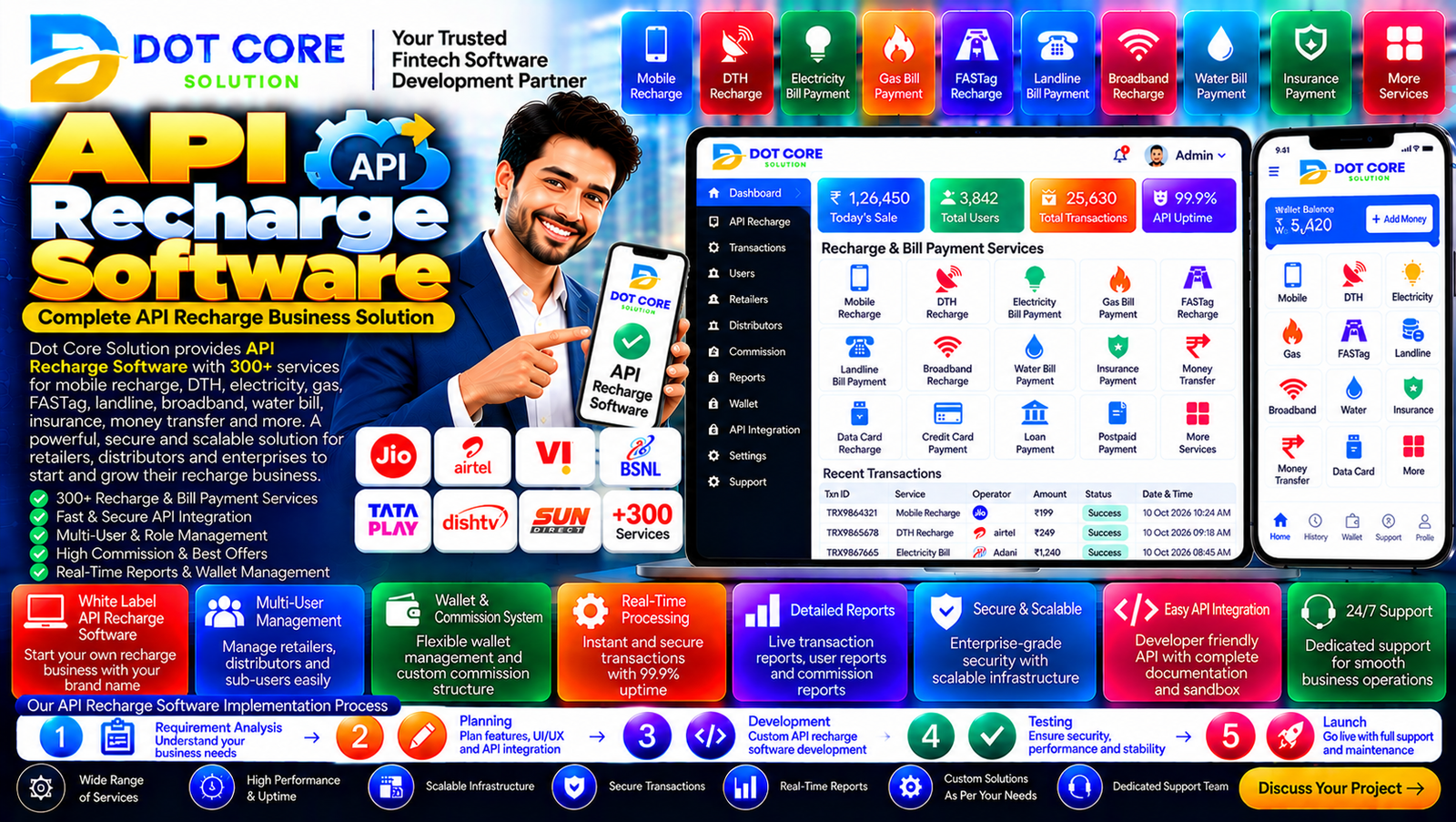 api recharge software