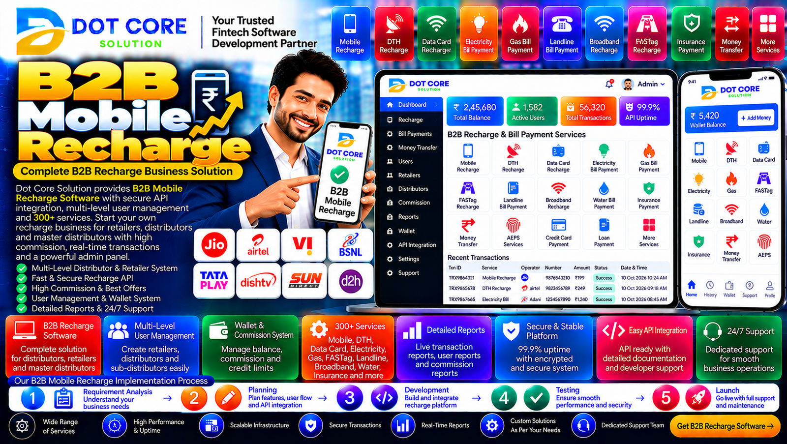 b2b mobile recharge