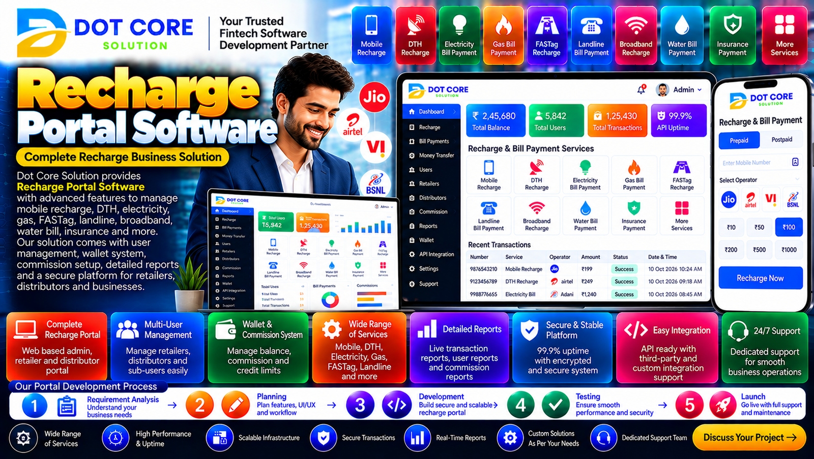 recharge portal software