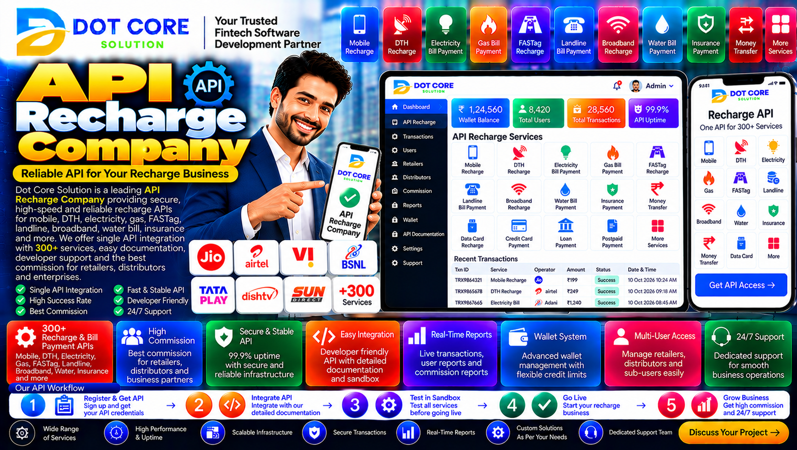 API recharge company connecting a business platform with mobile recharge services