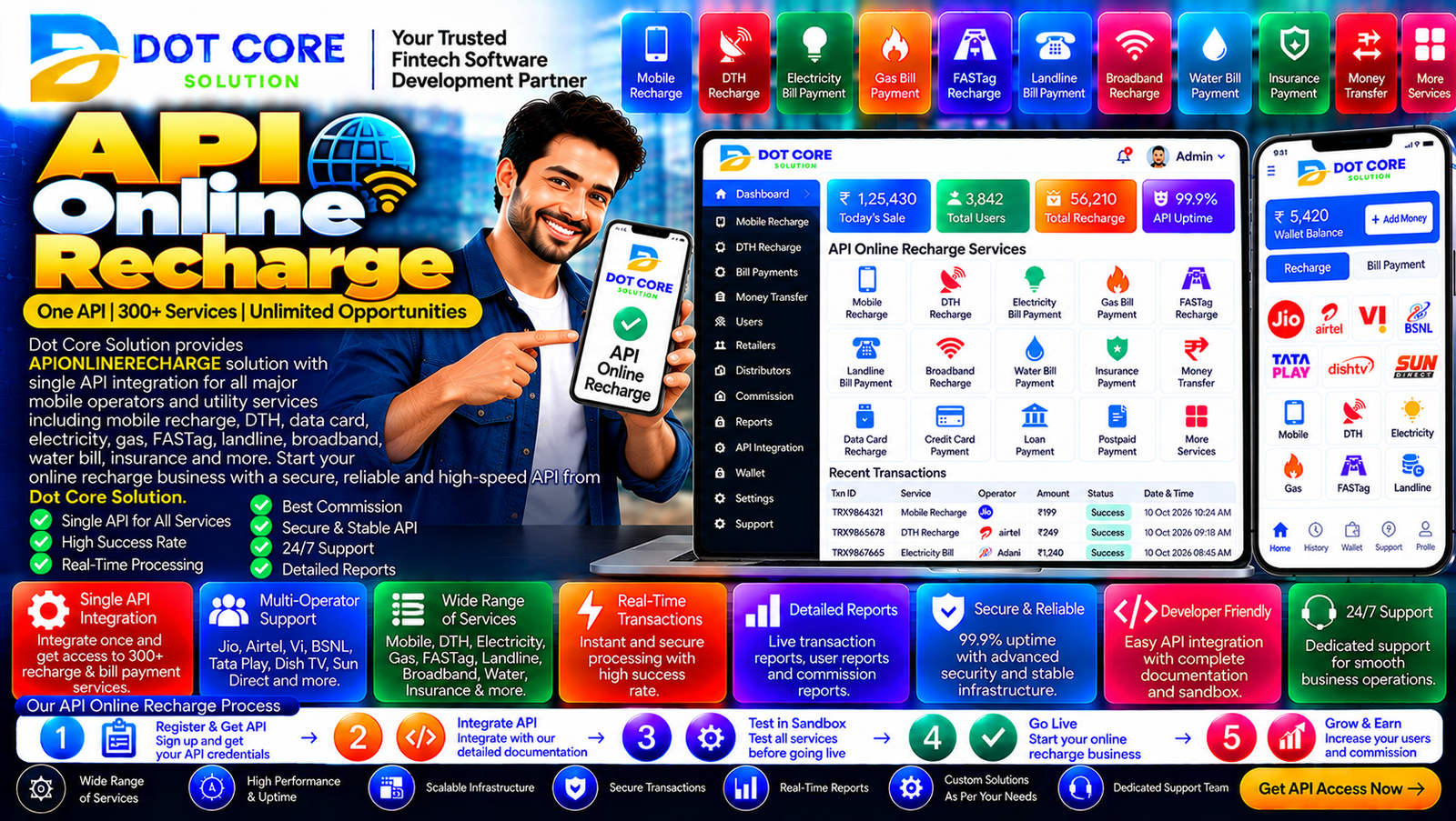 Api online recharge