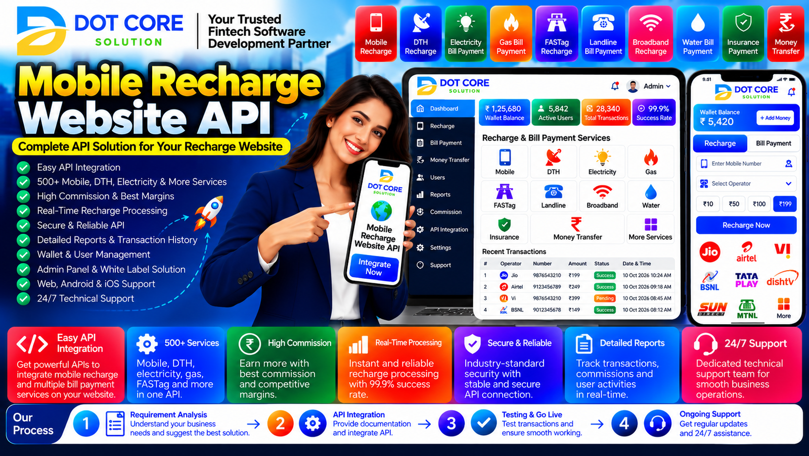 mobile recharge website API integration connecting an online recharge form with transaction status management