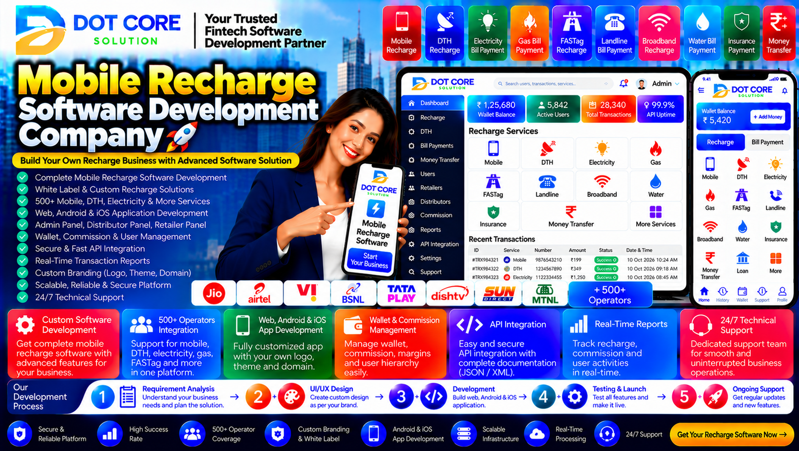 mobile recharge software development company planning a customized recharge platform and API integration