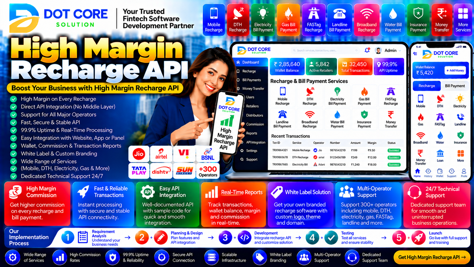High Commission Recharge API guide for commission tracking and recharge business earnings