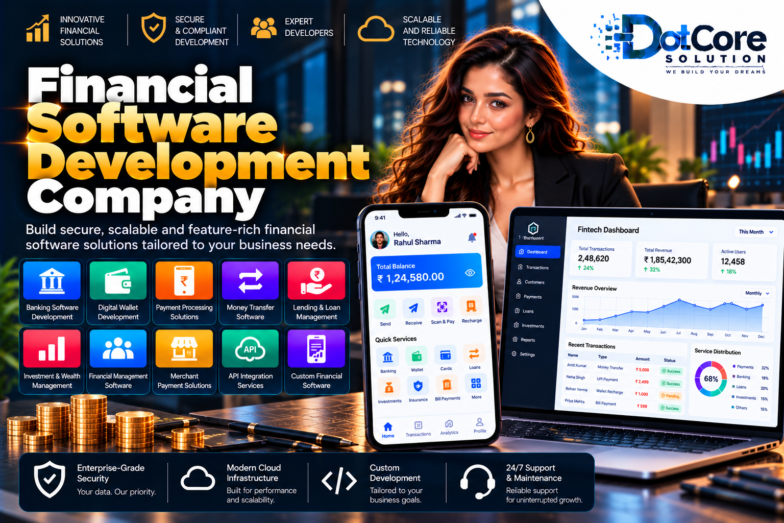 financial software development company