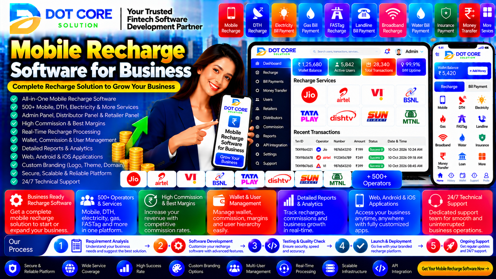 mobile recharge software for business with retailer account management and transaction reporting dashboard