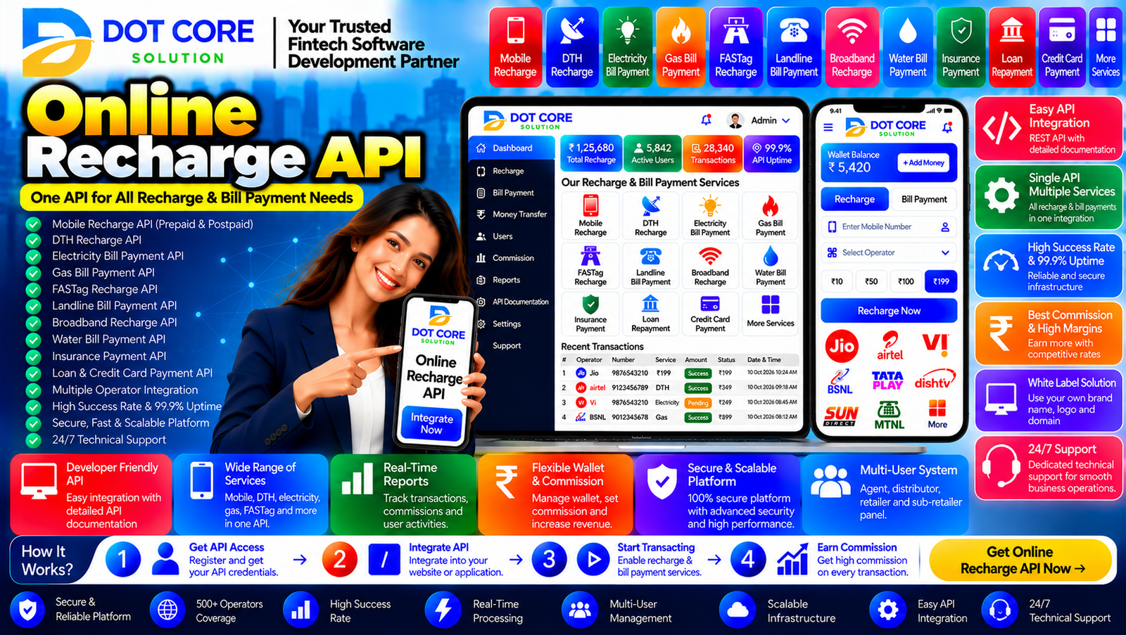 Online recharge API integration connecting a digital platform with recharge services