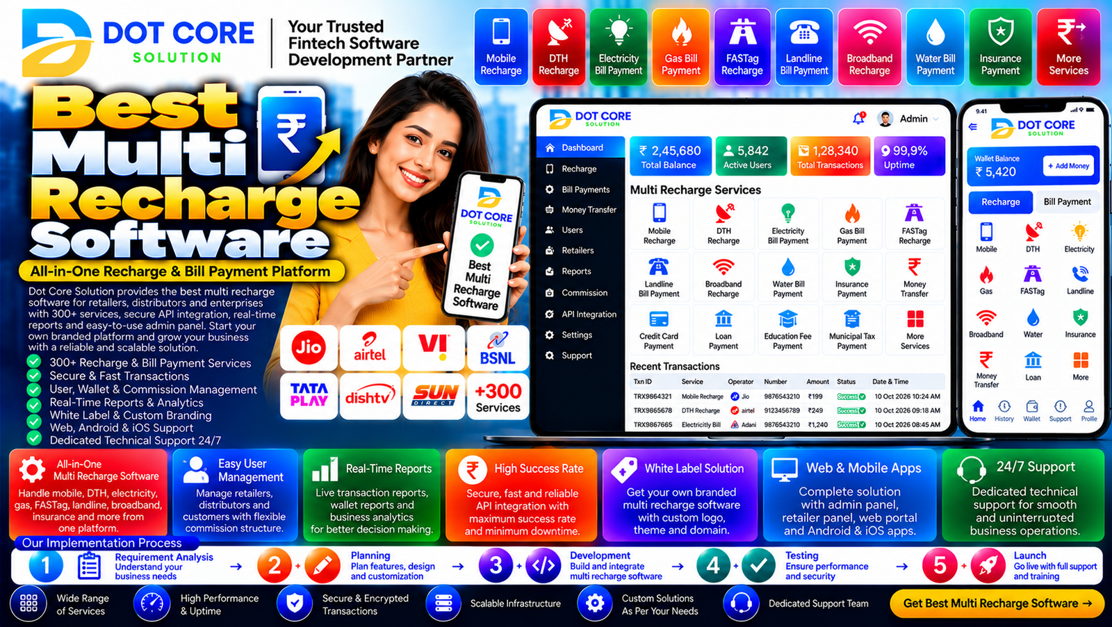 Best Multi Recharge Software dashboard showing multiple recharge services, API integrations, transaction records, and business reports
