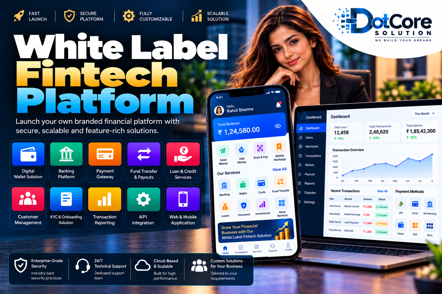 white label fintech platform