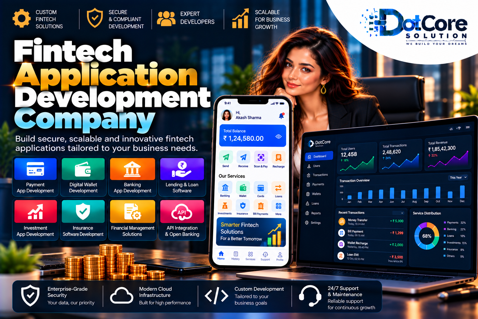 fintech application development company