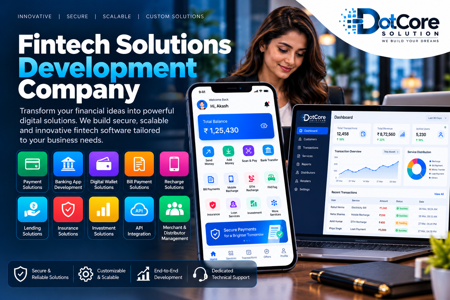 fintech solutions development company