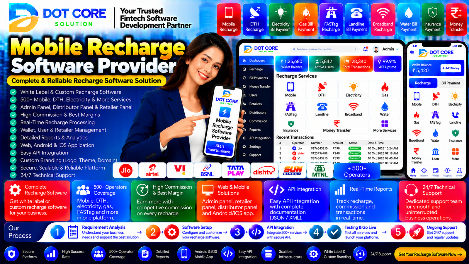 mobile recharge software provider platform with transaction tracking and business management dashboard