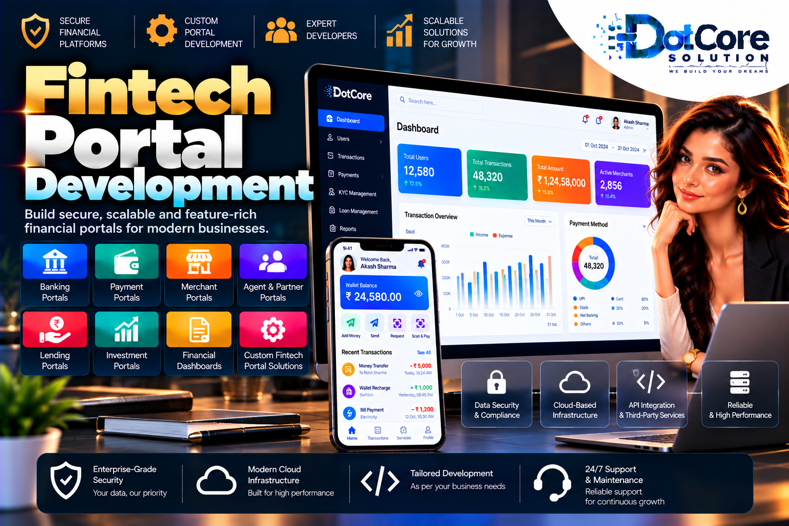 fintech portal development