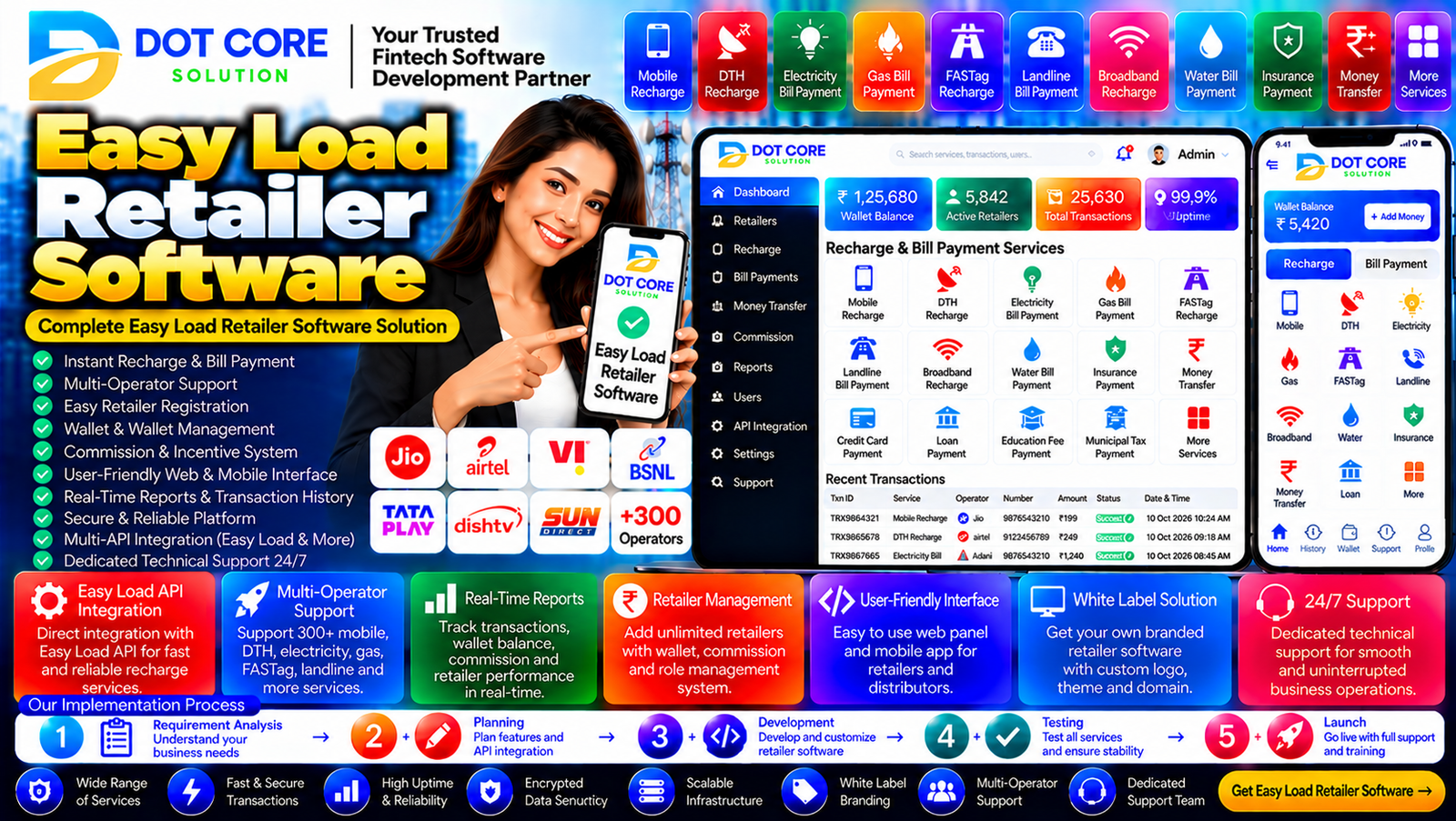 Easy Load Retailer Software dashboard for recharge services and retailer management