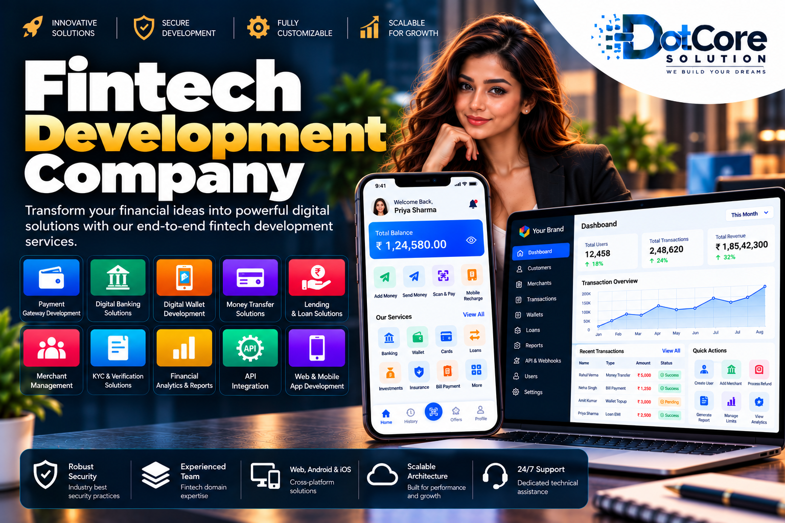 fintech development company