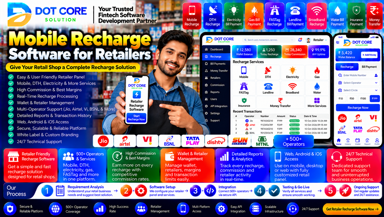 mobile recharge software for retailers showing a shop recharge dashboard with transaction history and balance records
