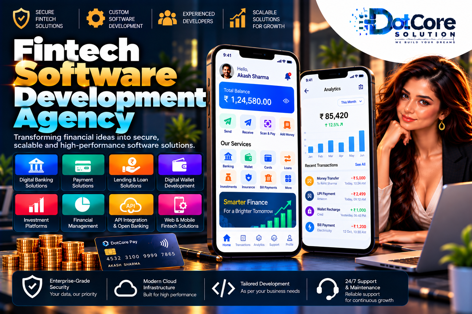 fintech software development agency
