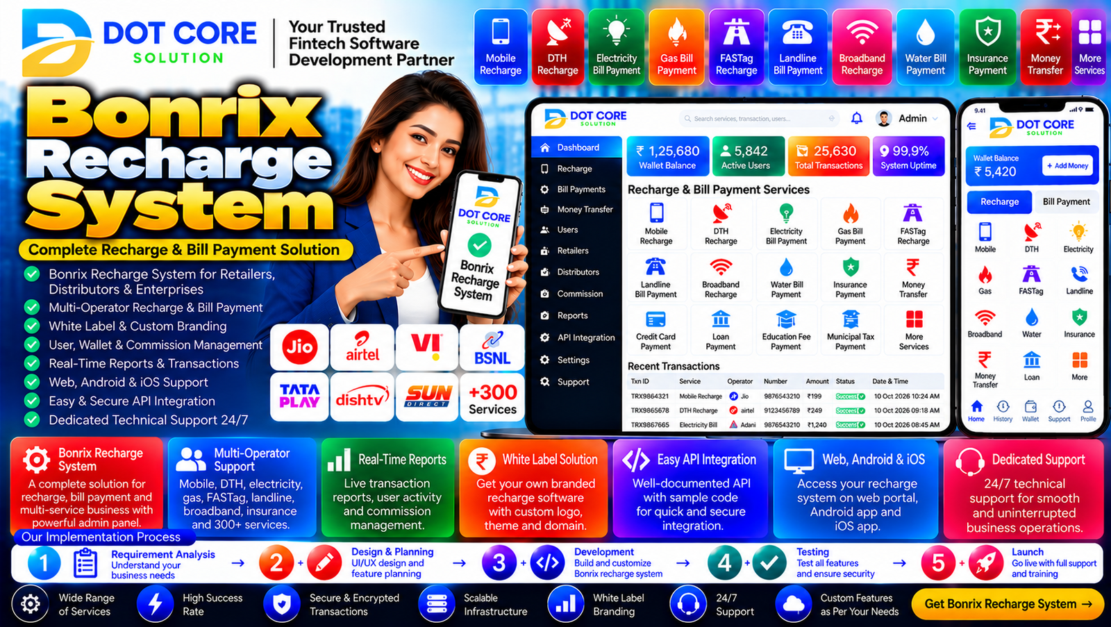 Bonrix Recharge System desktop software for mobile recharge requests, transaction tracking, and recharge operations