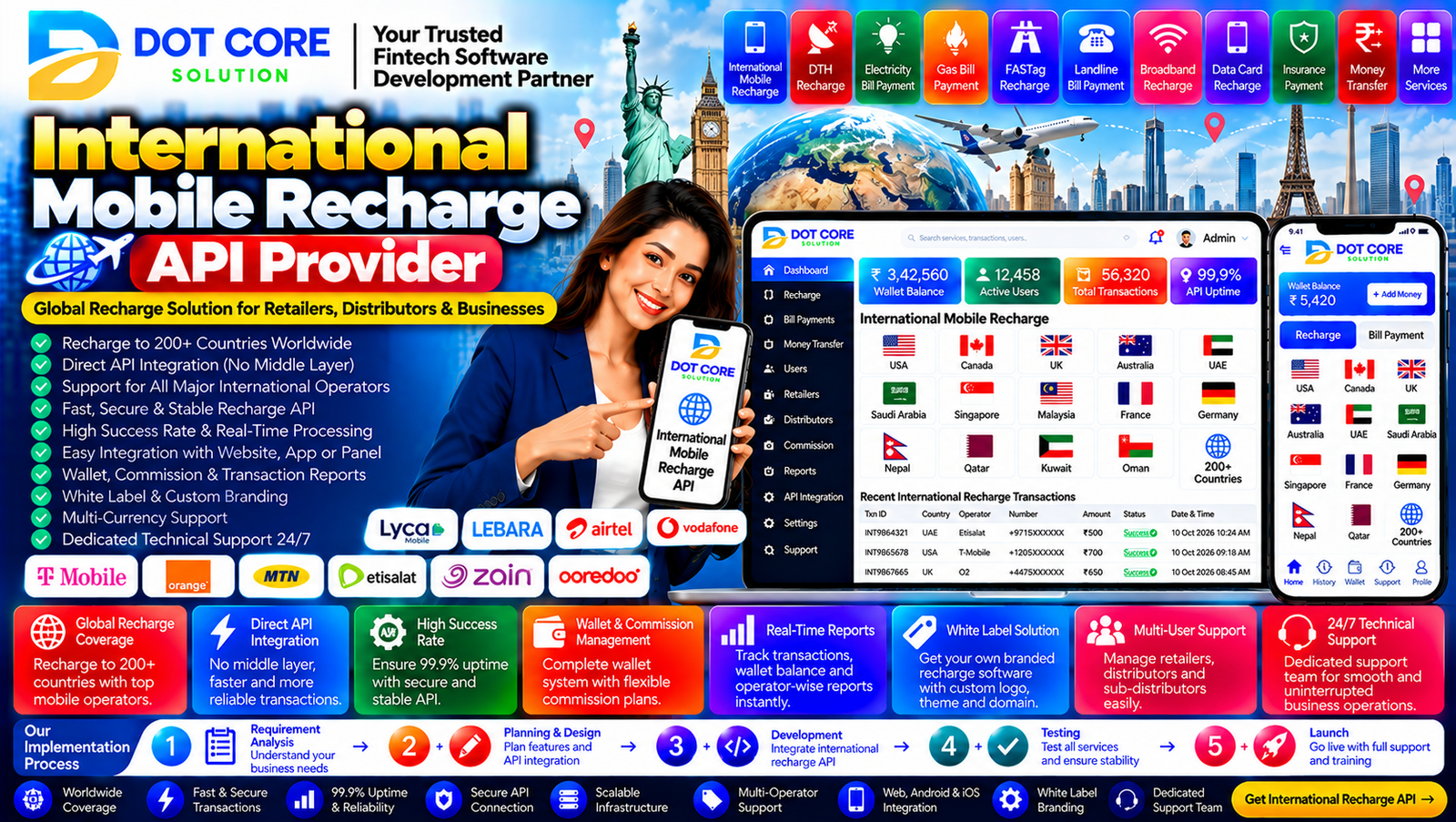 International Mobile Recharge API Provider for global mobile top-up integration