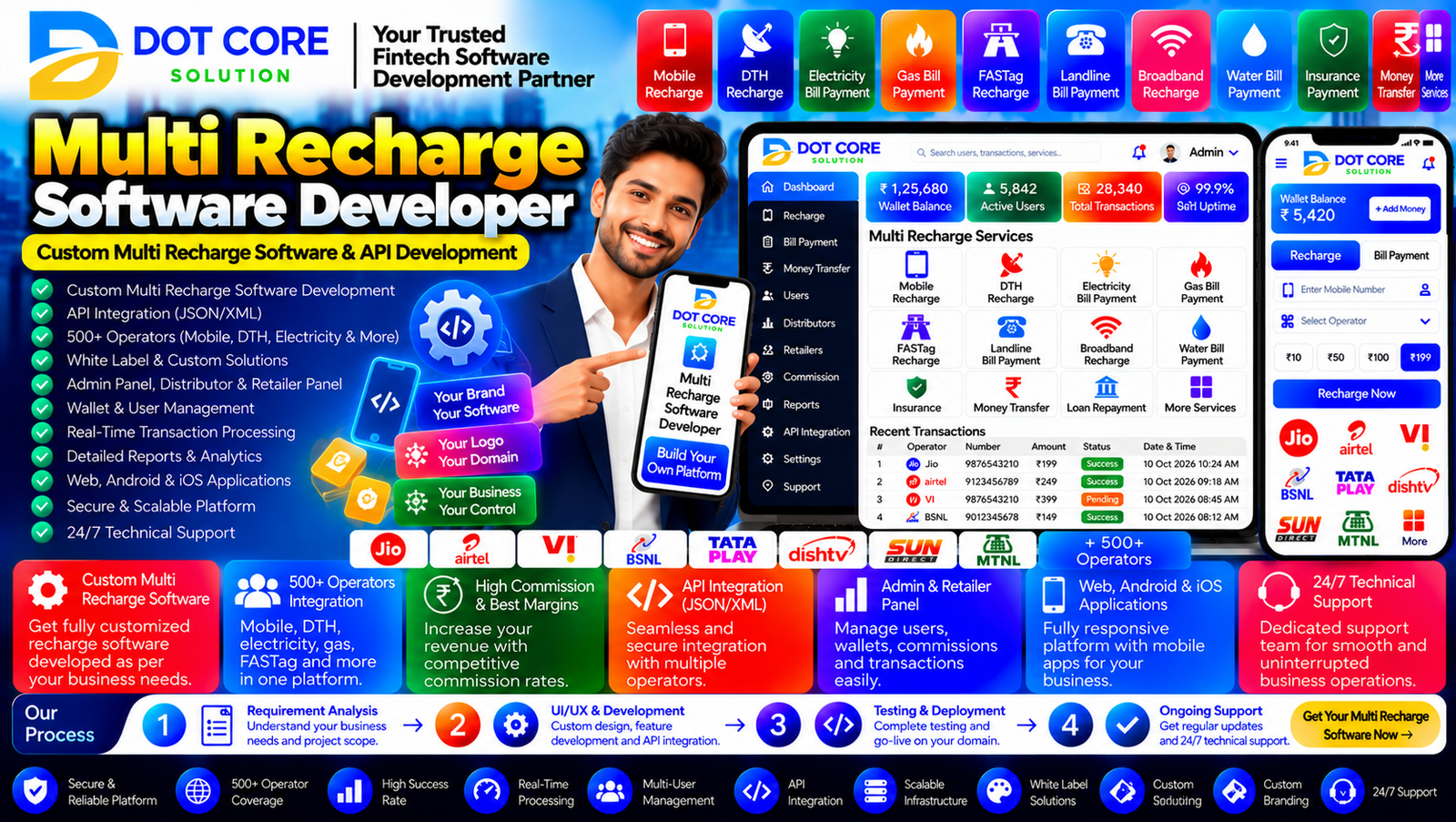 Multi recharge software developer building a recharge platform with API integration and transaction management