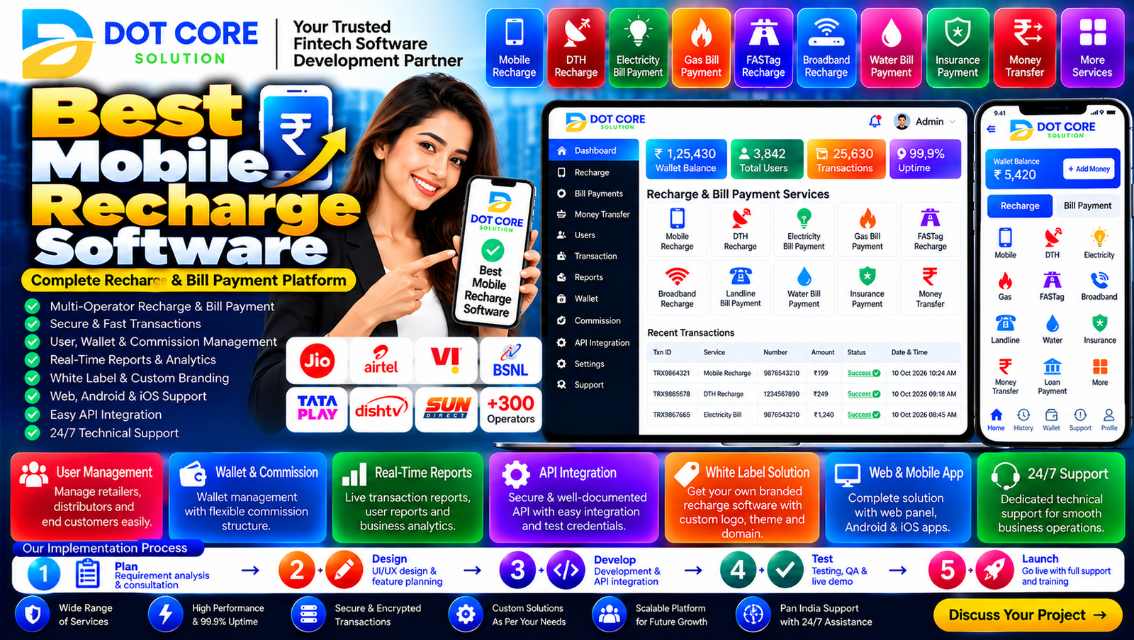 Best Mobile Recharge Software dashboard showing transaction records, recharge services, reporting, and admin controls