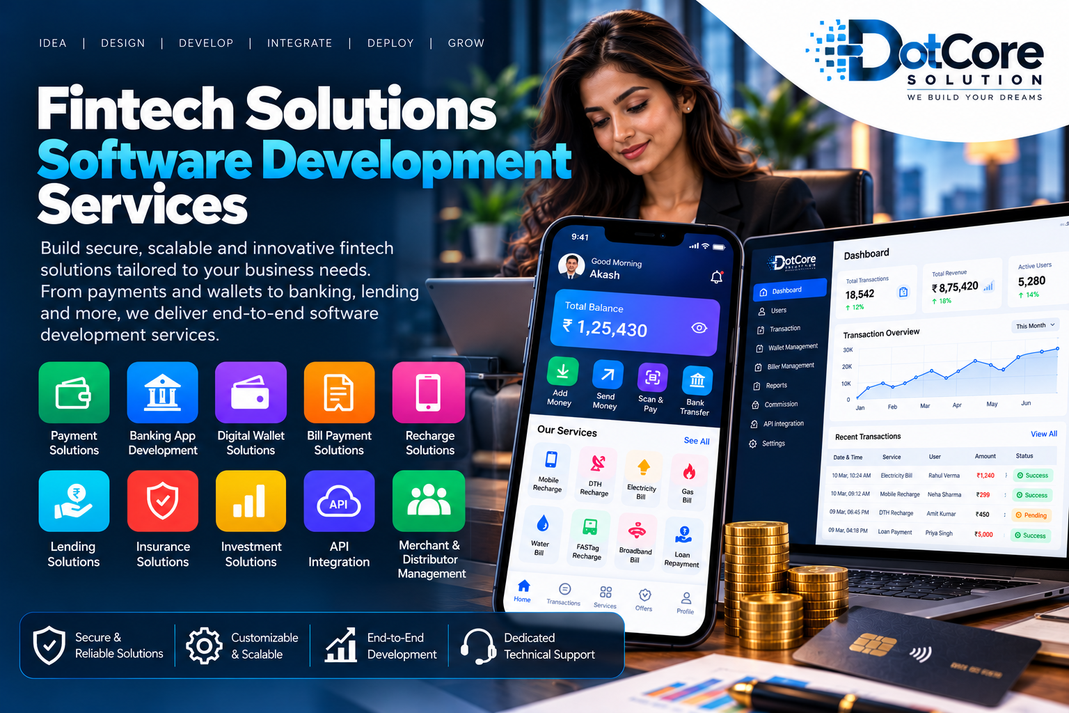 fintech solutions software development services