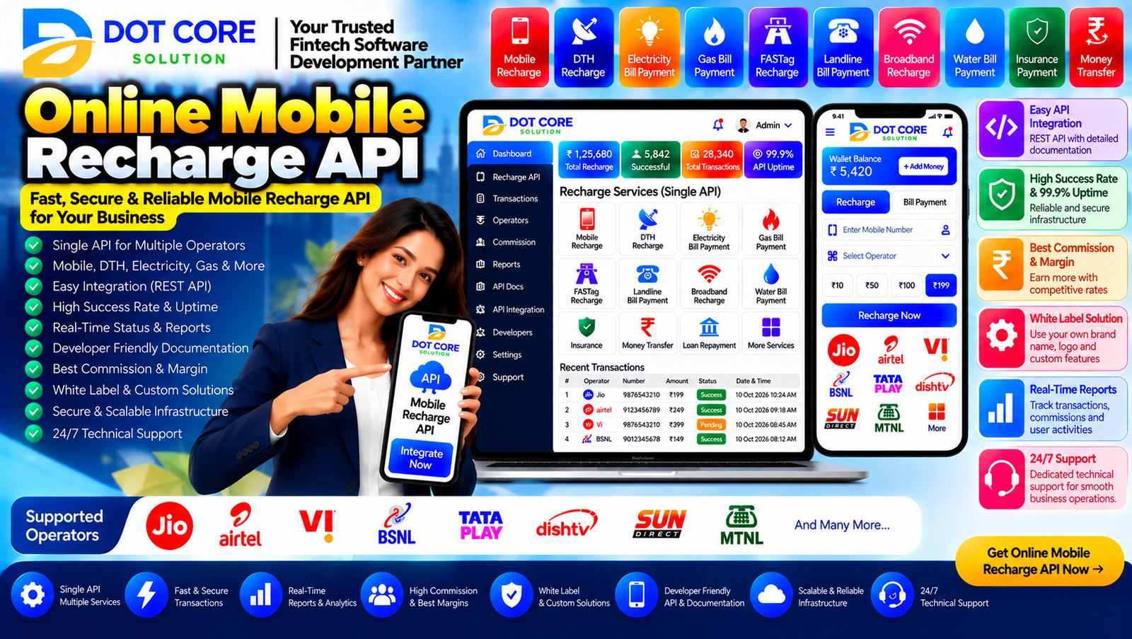 Online mobile recharge api integration connecting a website with recharge services and transaction tracking