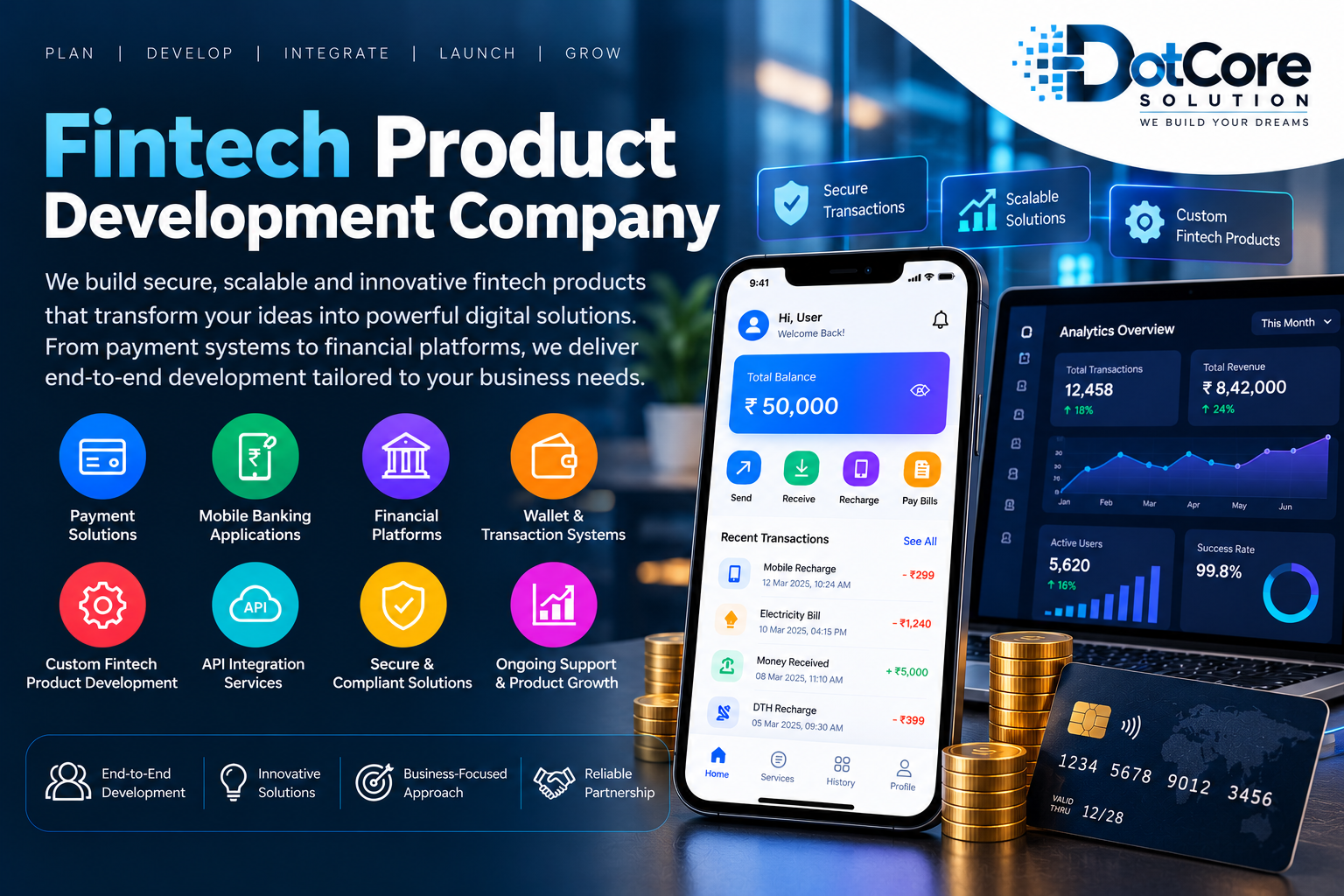 fintech product development company