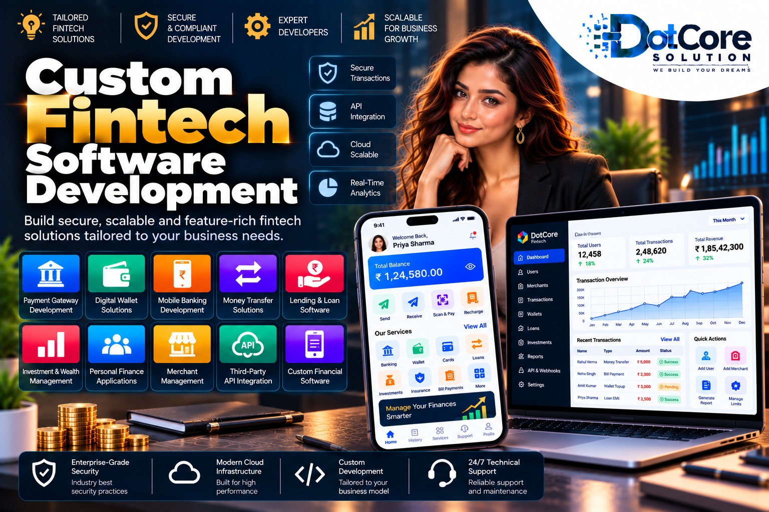 custom fintech software development