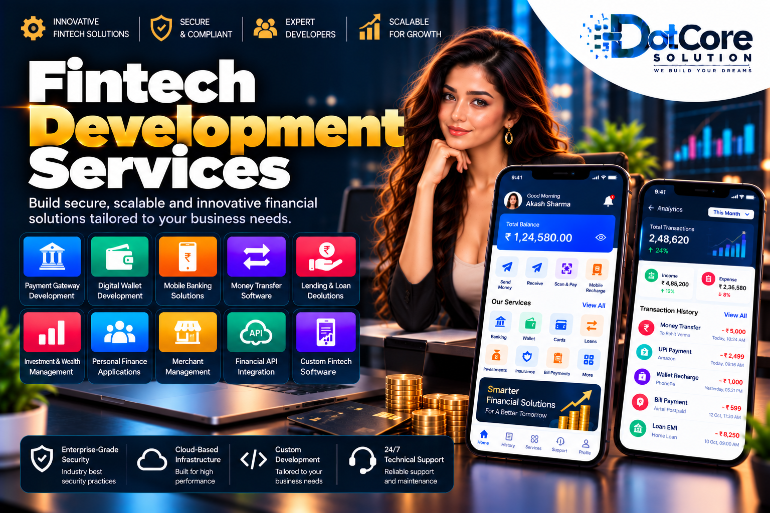 fintech development services