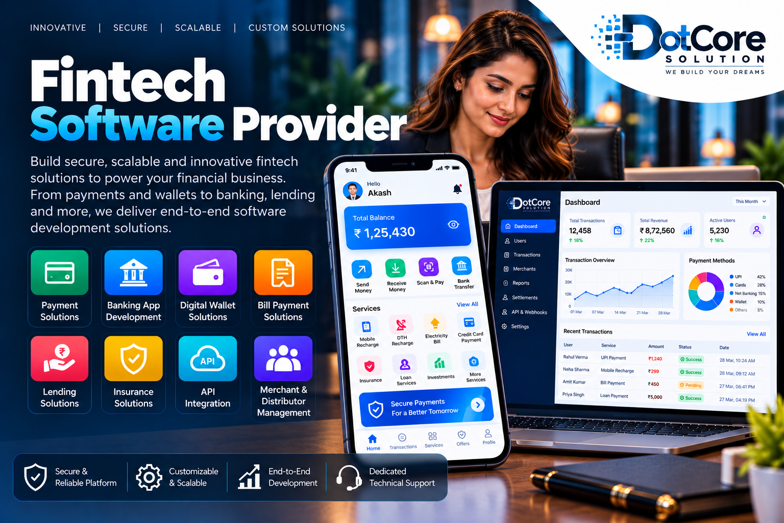 fintech software provider