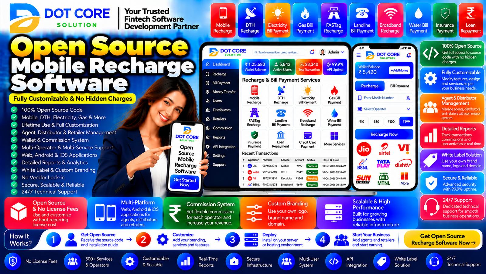 Open source mobile recharge software platform with recharge API integration, transaction management, and digital bill payment features.