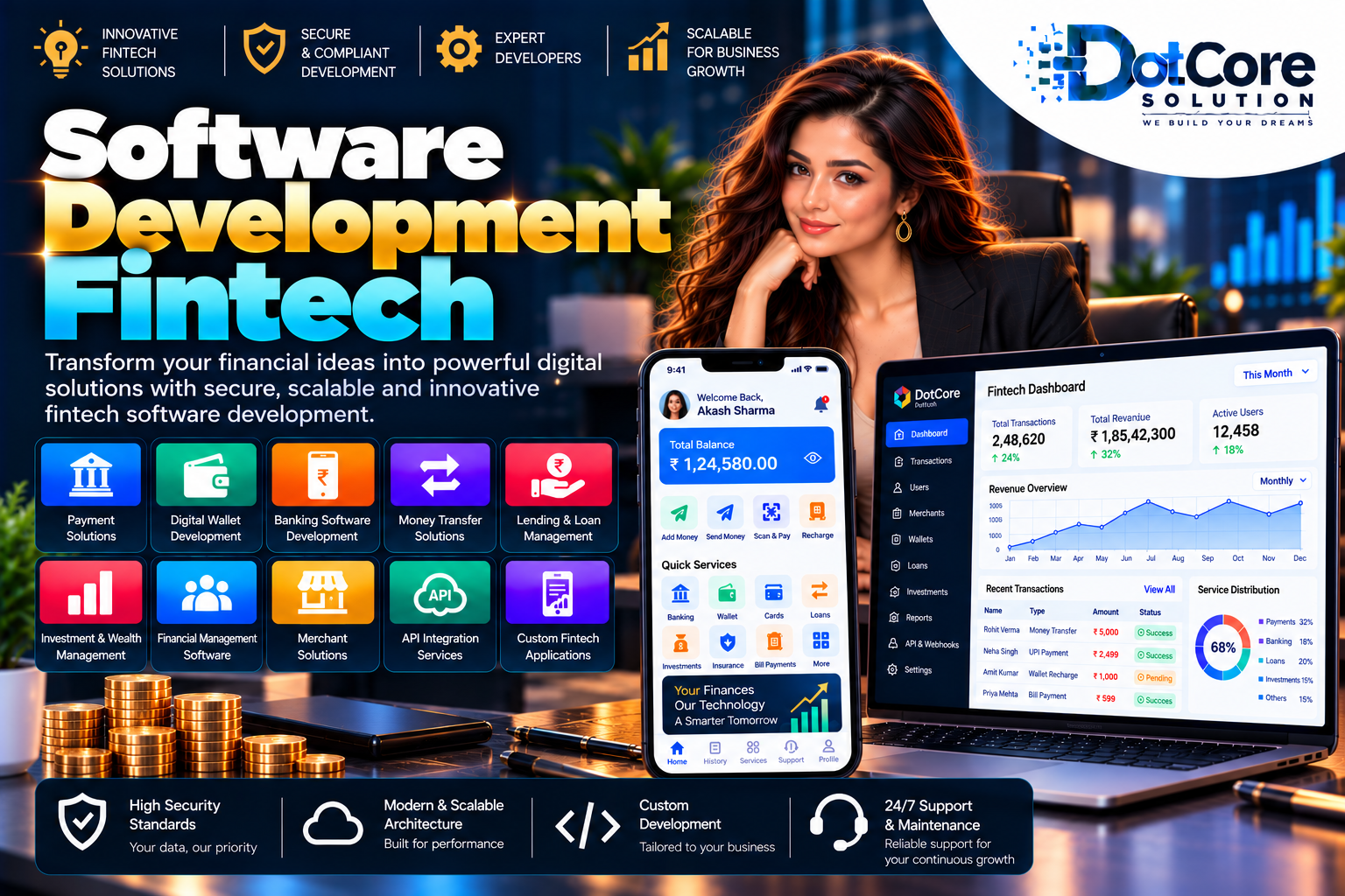 software development fintech