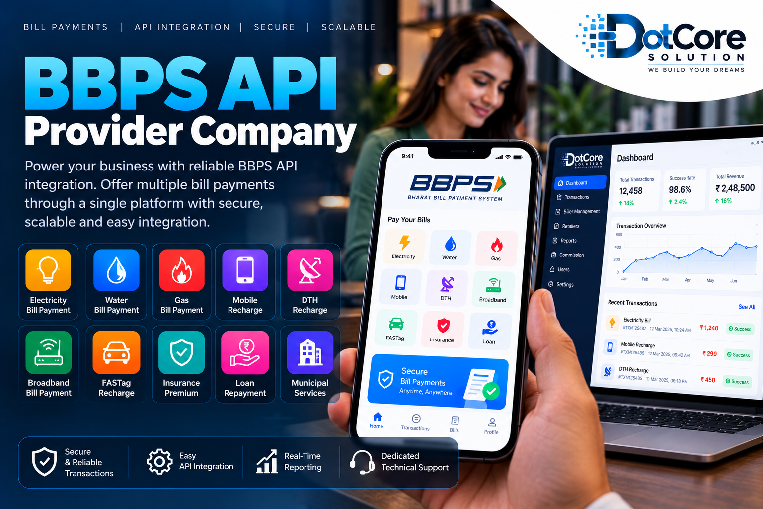 BBPS API provider company