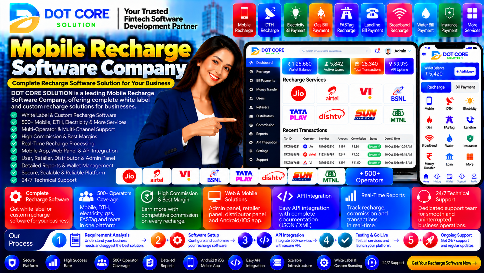 mobile recharge software company developing a recharge platform with API integration and transaction management