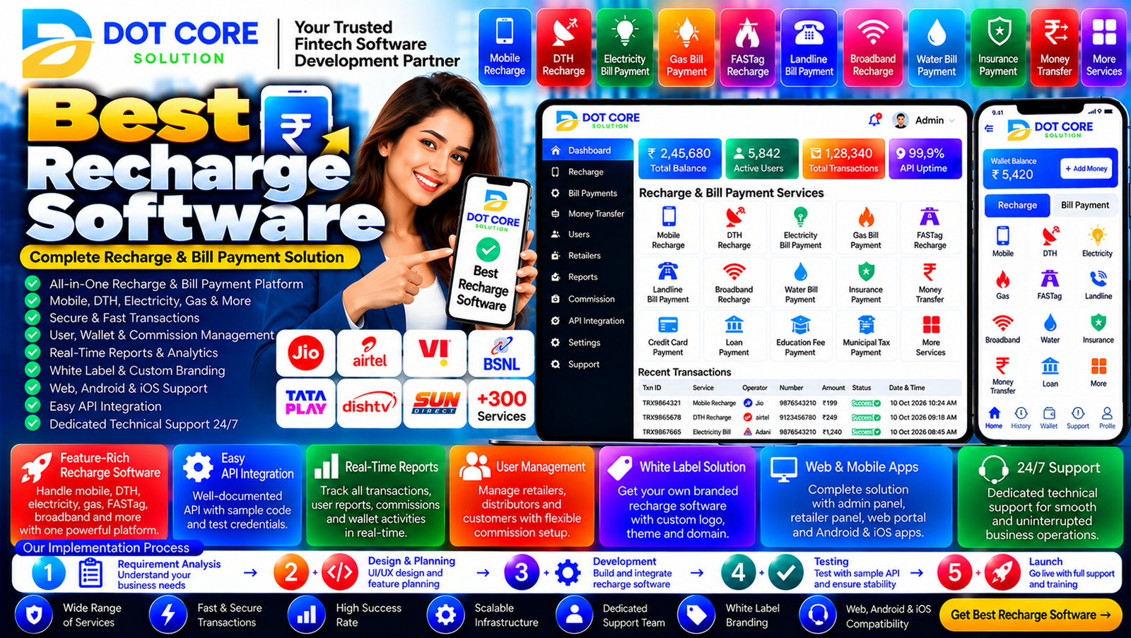 Best Recharge Software dashboard showing transaction controls, account records, reports, and business operations