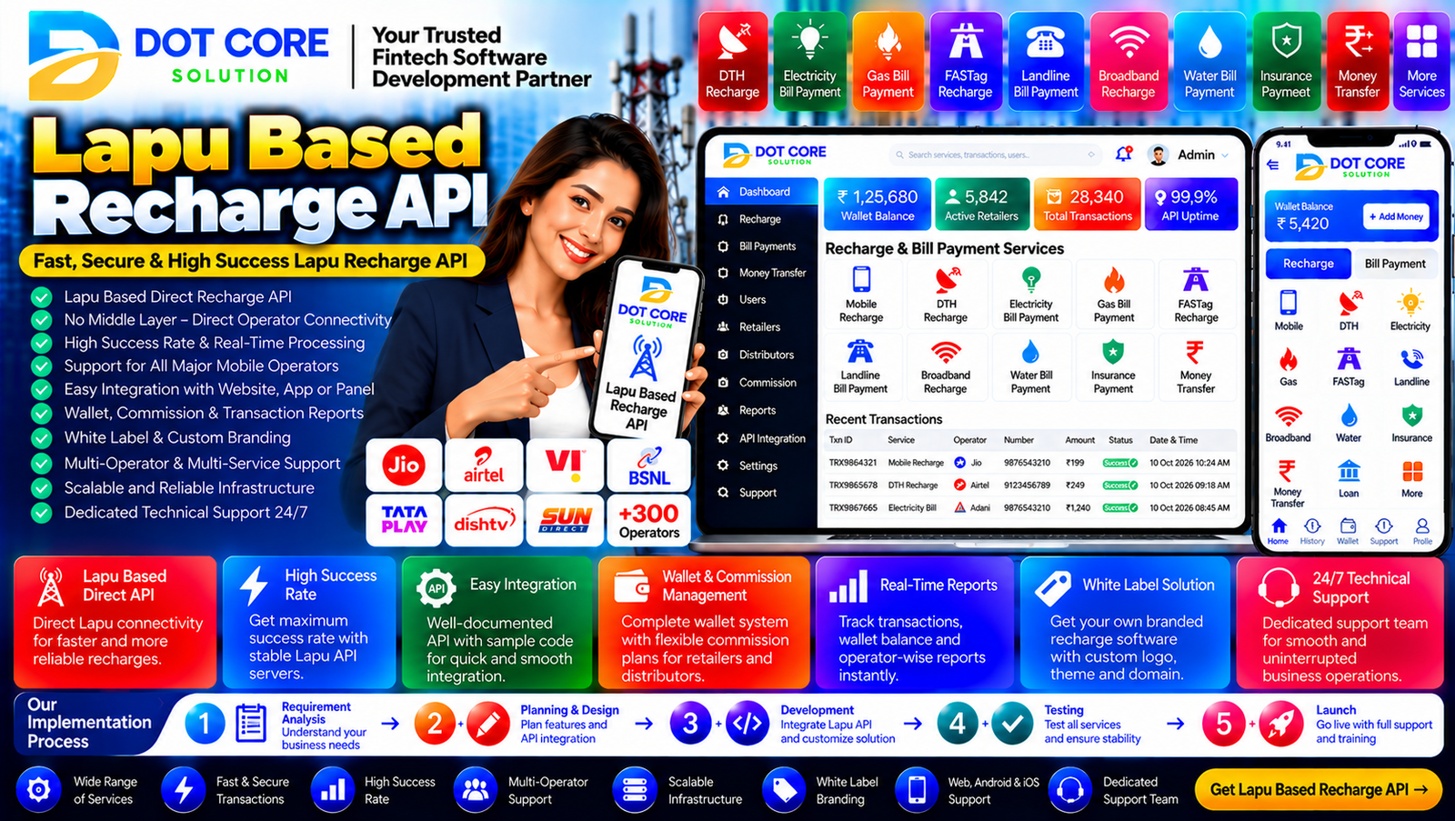 LAPU Based Recharge API integration with retailer recharge software