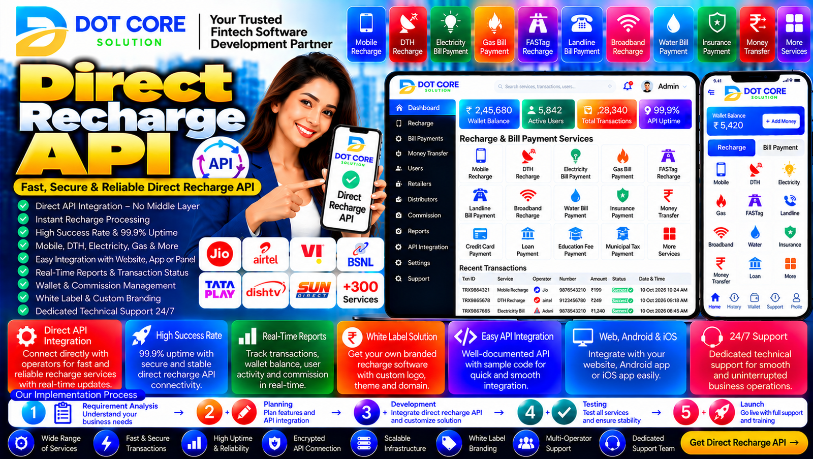 Direct Recharge API integration for a mobile recharge business platform