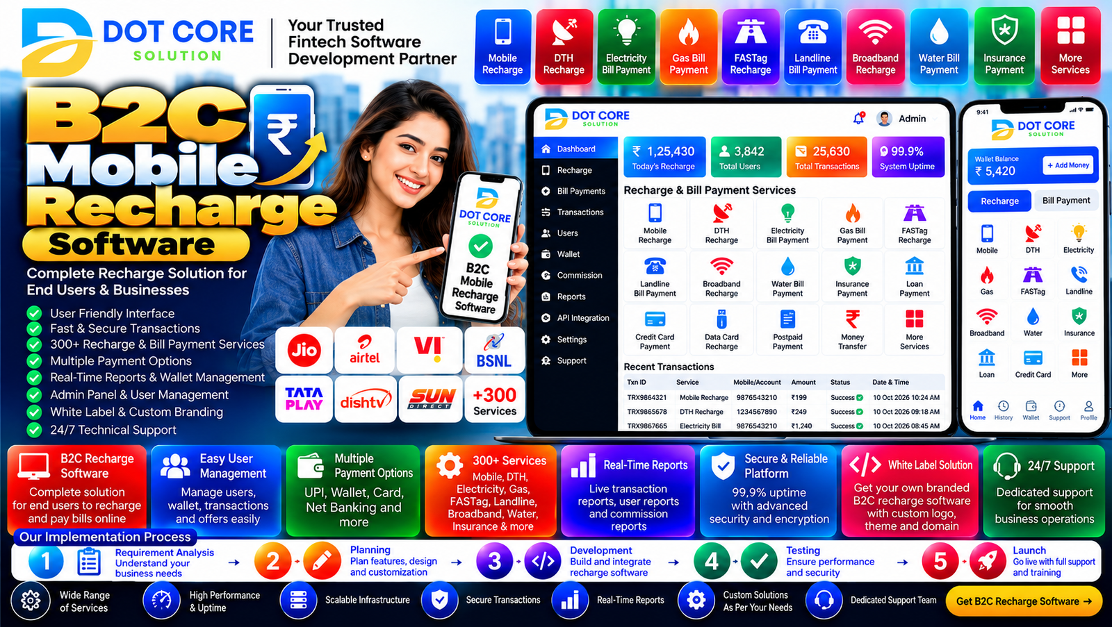 B2C Mobile Recharge Software for online mobile recharge and payment