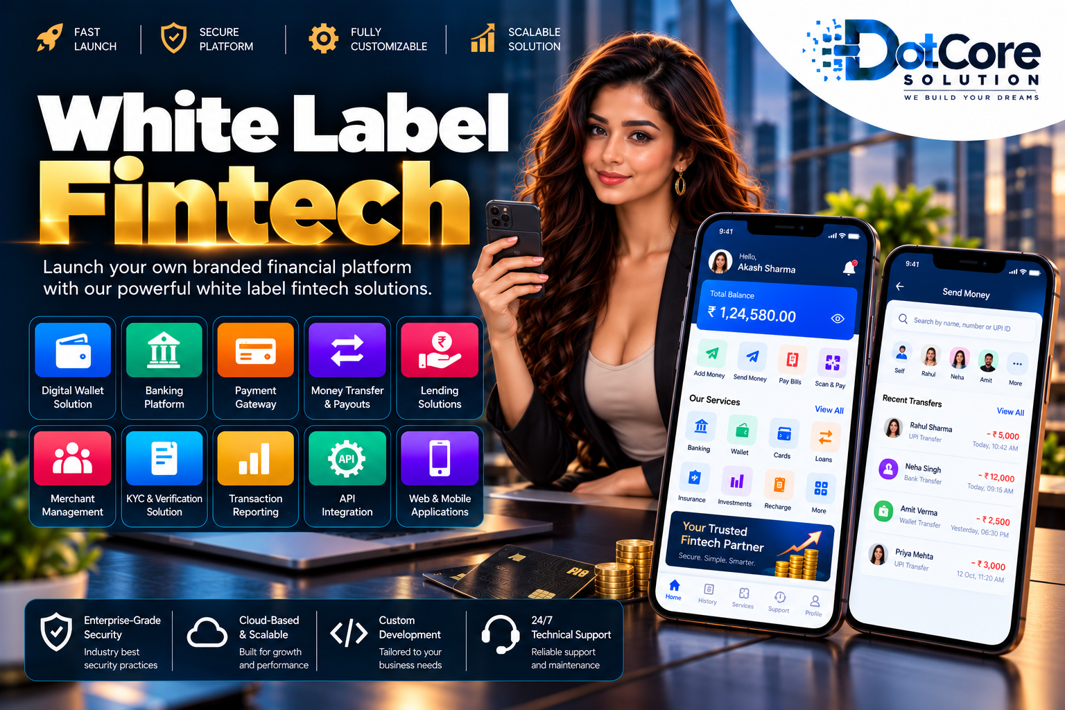 white label fintech