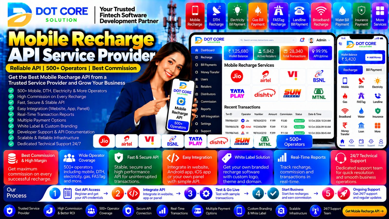 Mobile recharge API service provider selection guide for businesses