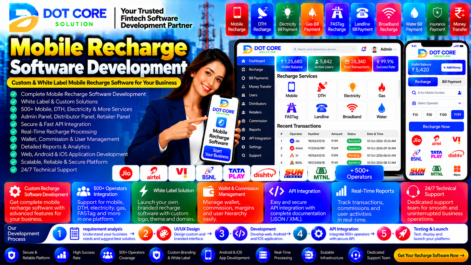 mobile recharge software development with backend architecture, API integration, and transaction management