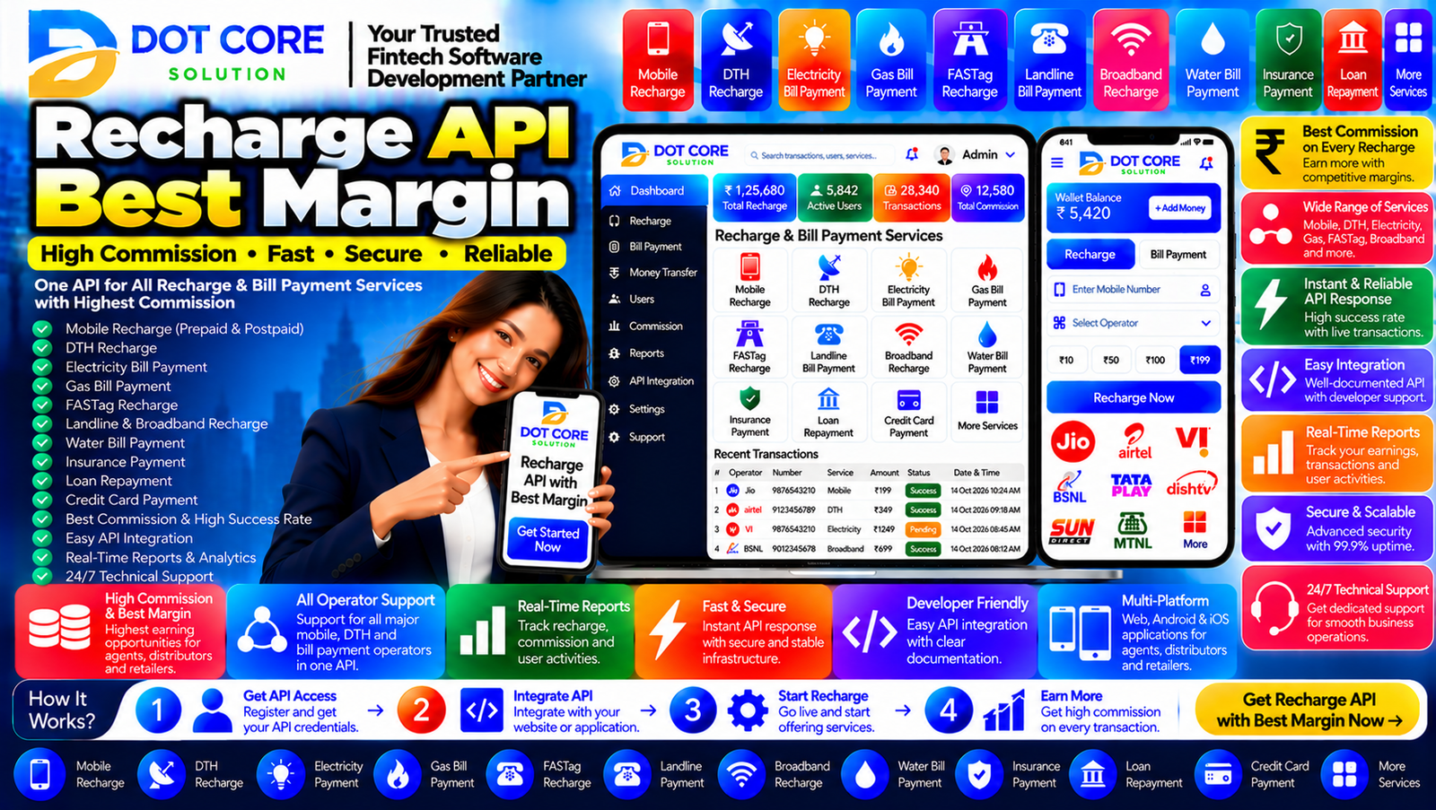 Recharge API best margin dashboard displaying commission calculations, operator-wise earnings, retailer margins, transaction reports, and business profitability.