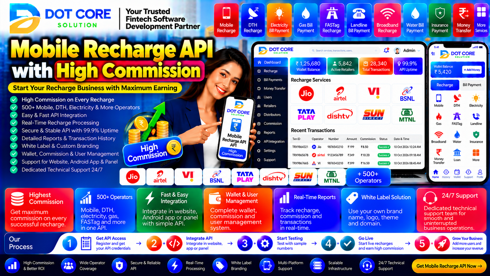 Mobile recharge API with high commission rate comparison and profit calculation