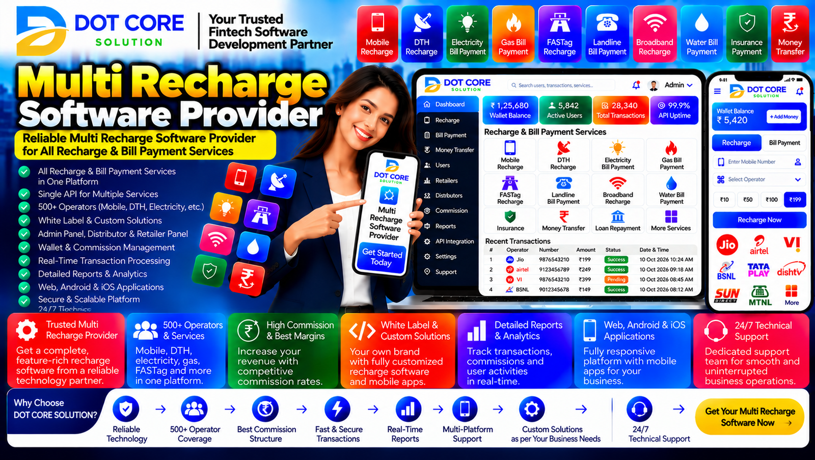 Multi recharge software provider platform for managing recharge services, transactions, and retailer accounts