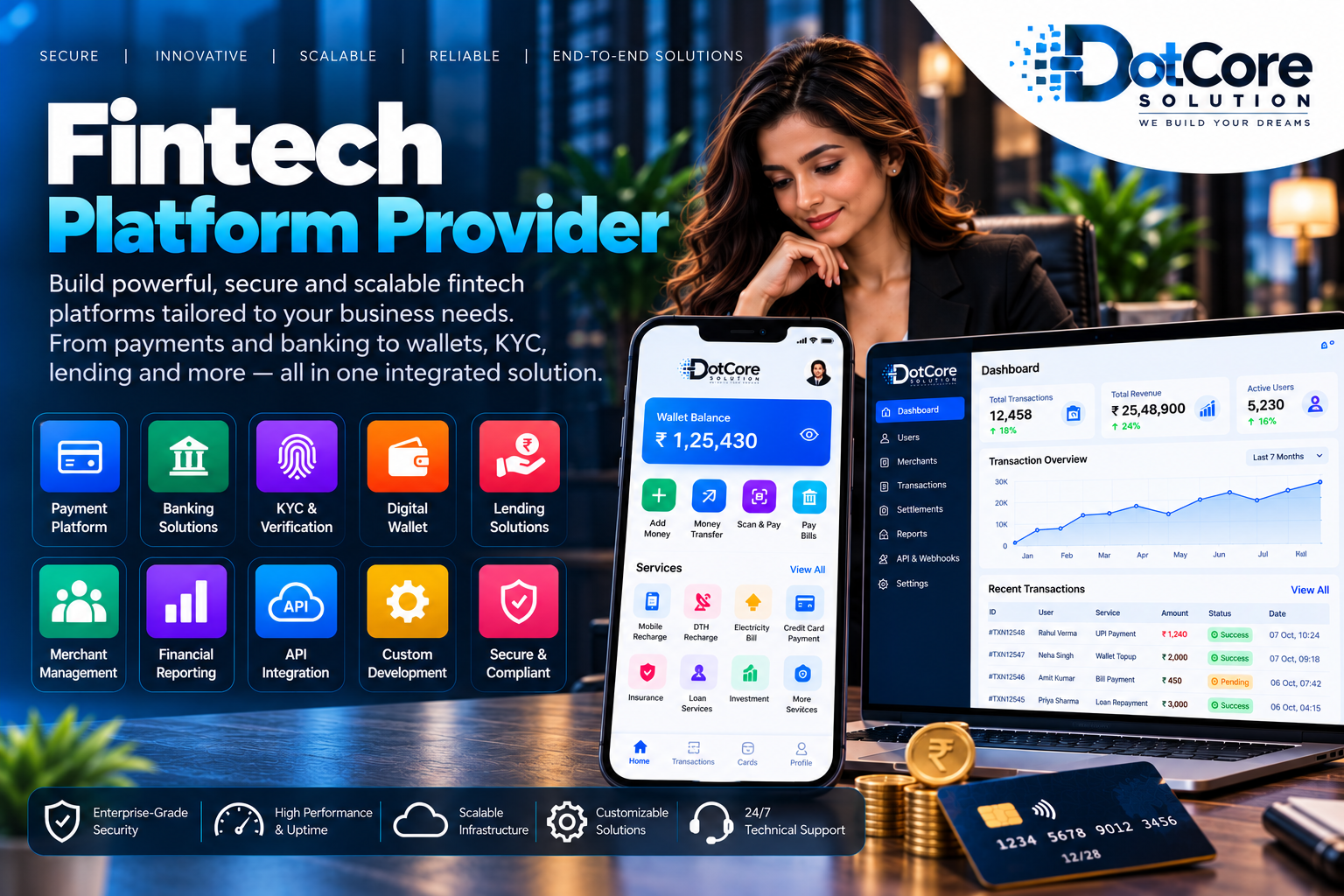 fintech platform provider
