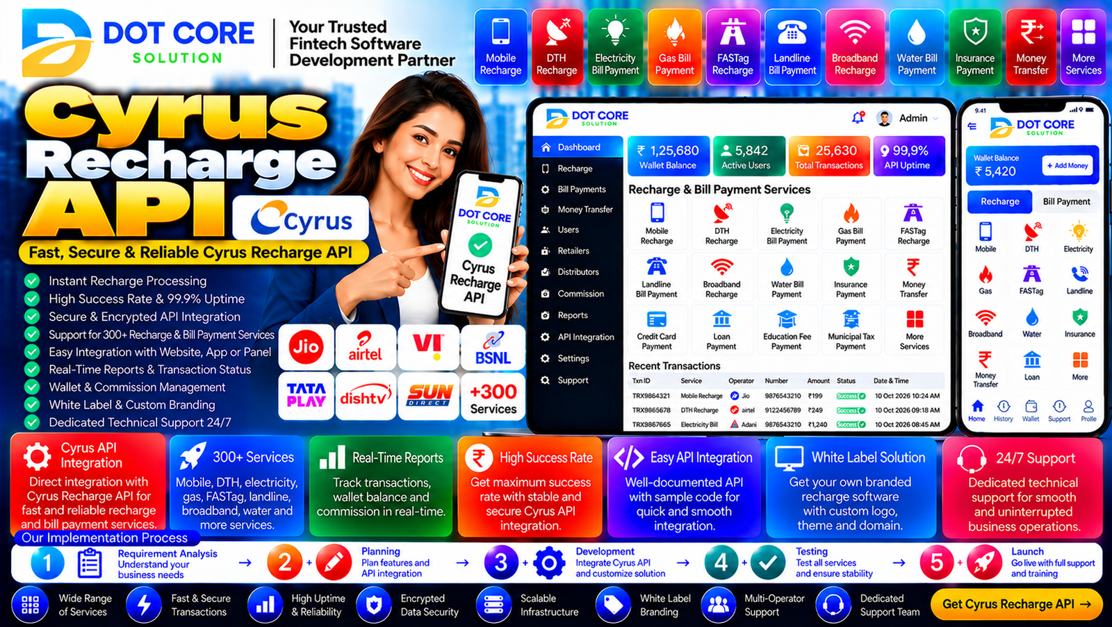 Cyrus Recharge API integration guide for mobile recharge businesses